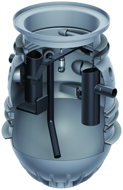 ACO Fettabscheid. LipuMax P-DA NS10 SF1010L m. Direktabsg.