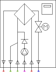 Wohnungsübergabestationen