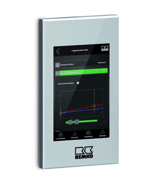 RK WP Smart-Control Fbd